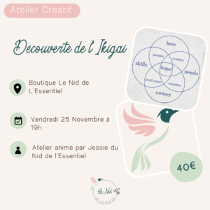 25/11/2022 : Découverte de l'Ikigai