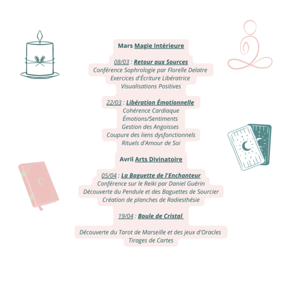 Cycle d'Initiation à l'Énergétique – Image 3