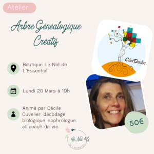 20/03/2023 : Ton Arbre Généalogique Créatif