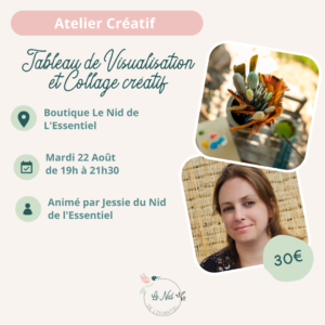 Atelier tableau de visualisation et collage créatif